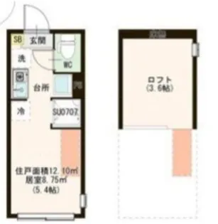 Amen Corner 堀切【2階】の間取り