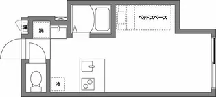 Filia北千住【3階】の間取り