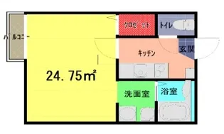 プレミエール新田【1階】の間取り