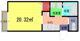 アクロ七里【2階】の間取り