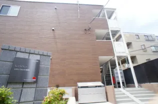 リブリ・フォレスト南浦和【2階】の外観