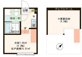 ハーモニーテラス宇喜田町Ⅱ【2階】の間取り