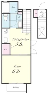セント ローレンス【2階】の間取り
