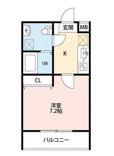 フォーチュン ガーデン【2階】の間取り