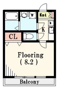 クレフラスト松戸吉井町B棟【2階】の間取り