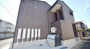 ルミノソ柴又【2階】の外観