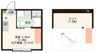 SKフェリス金町【2階】の間取り