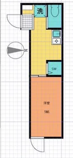 LandSitz六町【2階】の間取り