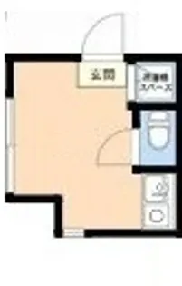 TOKYOβ蕨【1階】の間取り