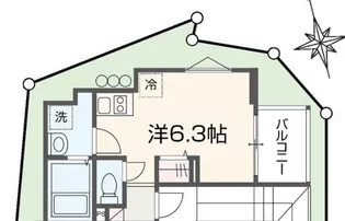 MELDIA西新井Ⅴ【1階】の間取り