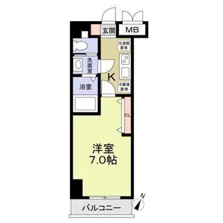 ヴューテラス戸田公園【7階】の間取り