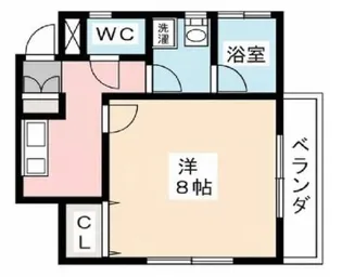 ハイツわかば【1階】の間取り