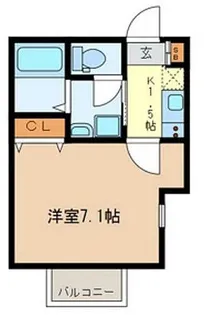 キャメル草加瀬崎2の画像