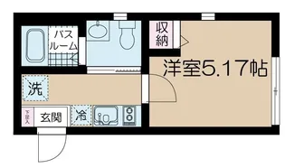 NSGATE南千住【2階】の間取り