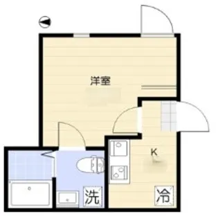 ラ・フォート梅島【2階】の間取り