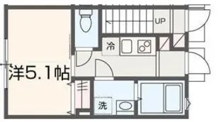 MELDIA小台Ⅱ【1階】の間取り