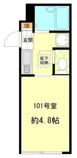 ミレアビターレ北千住【1階】の間取り