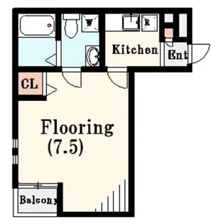 Aレガート蕨【3階】の間取り
