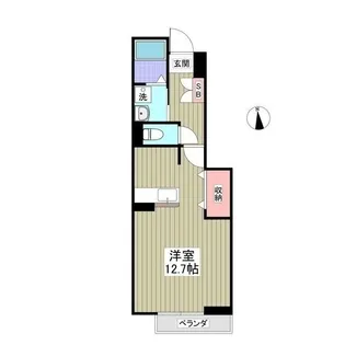 マーベラススクエアⅠ【1階】の間取り