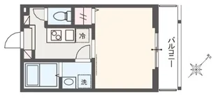 MELDIA岩槻Ⅲ【1階】の間取り