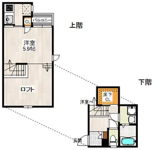 CB東大宮ルーチェ【1階】の間取り