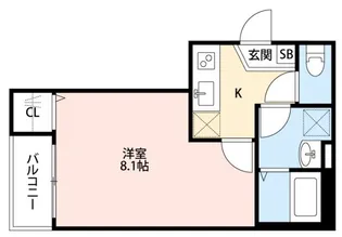 ソレイユ西川口【2階】の間取り