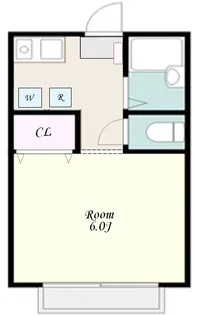 パナハイツ【2階】の間取り