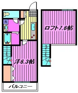 Duo Court西川口【2階】の間取り