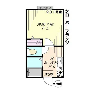 クローバーフラッツ【2階】の間取り
