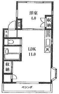 ヴィラヨシダ東川口【2階】の間取り