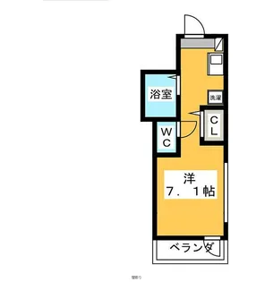 ブランクレール西新井【1階】の間取り