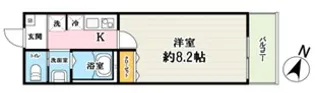 カフーティーダ西大宮【3階】の間取り