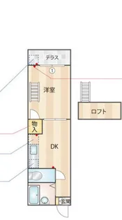 ルーブル【1階】の間取り