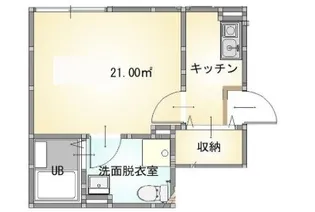 アルクス春日部【1階】の間取り