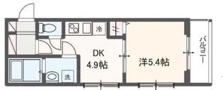 MELDIA岩槻Ⅲ【2階】の間取り