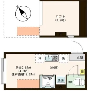 TN(ティーエヌ)フォレスト北千住【2階】の間取り