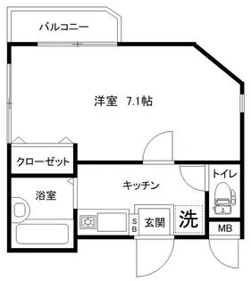 パークアベニュー東大宮【2階】の間取り