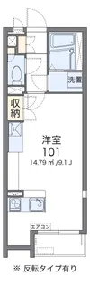 ミランダルナルミエール上尾【1階】の間取り