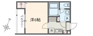 MELDIA大宮Ⅱ【1階】の間取り