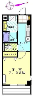 コート・アベニュー【2階】の間取り