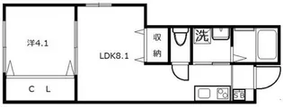 Pace美園【1階】の間取り