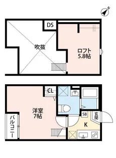 フレシア【1階】の間取り
