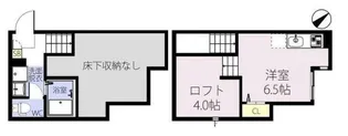 RIZEST 浦和美園【2階】の間取り