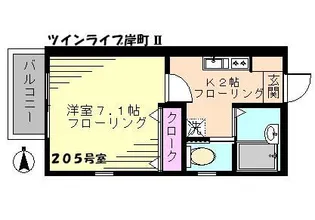 ツインライブ岸町2【2階】の間取り