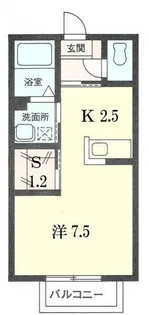 パルフラッツ沙羅【1階】の間取り