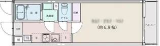 スマイラス西川口【1階】の間取り