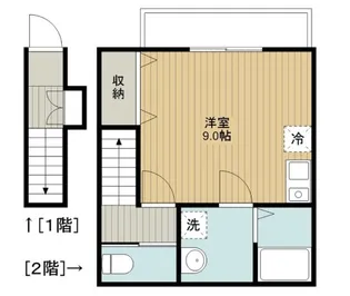ペルソーナ上尾上町【2階】の間取り