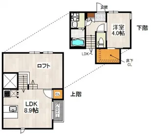 CB東宮原リーザ【2階】の間取り