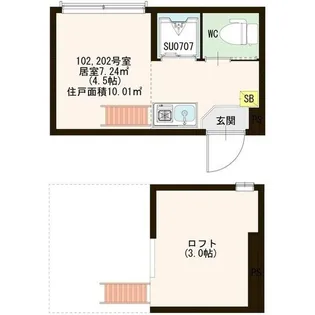 レジデンス赤羽【1階】の間取り