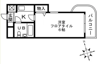 持田レジデンス【1階】の間取り